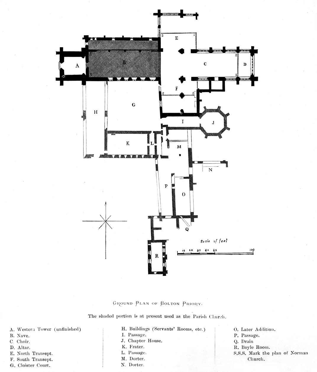 Grunnplan for Bolton Priory, 1897 av Alexander Francis Lydon