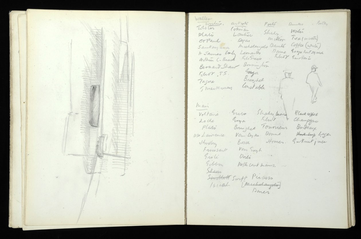 Skissebok (85 s.) som inneholder akvareller og tegninger relatert til Mass Observation Project i Bolton og Blackpool, 1938 av Alexander Graham Bell