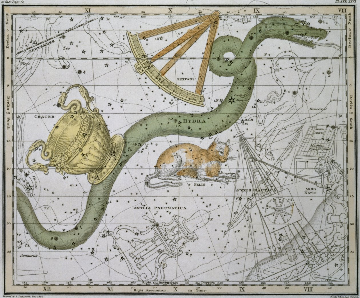 Hydra, fra 