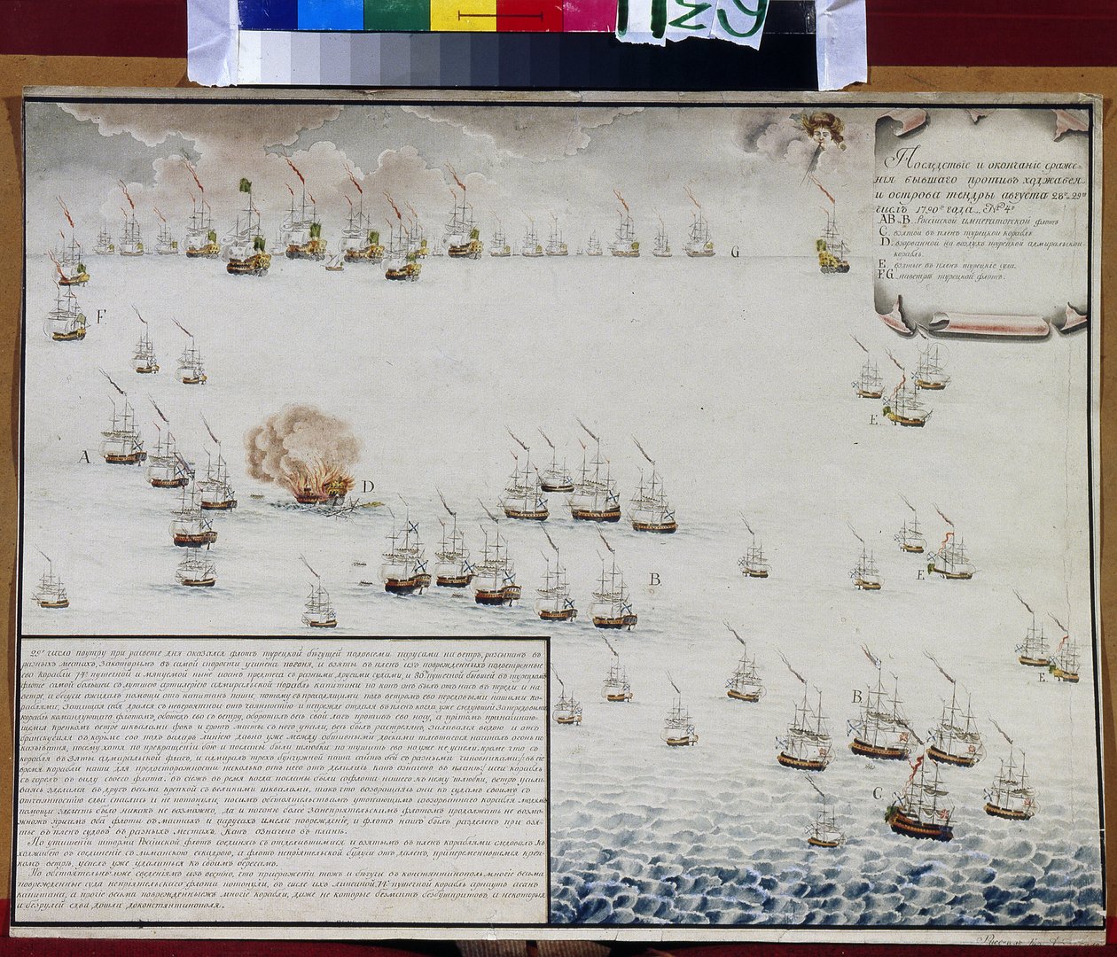 Sjøslaget ved Tendra (i Svartehavet) 8. og 9. september 1790. (Sjøslaget ved Tendra 8. og 9. september 1790). Episode av den russisk-tyrkiske krigen (1787-1792). Verk av Alexander Nikolaevich Depaldo (1876-1939), akvarell på papir. russisk kunst av Alexander Nikolaevich Depaldo