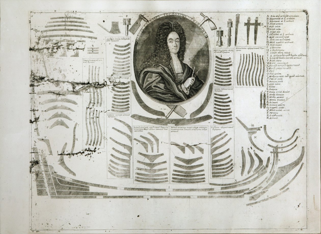 Portrett av Ivan Mikhaylovich Golovin 1680-1737, mellom 1717 og 1720 av Alexei Fyodorovich Zubov
