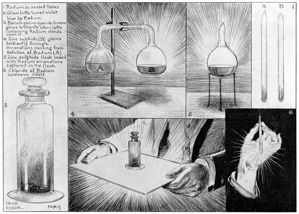 Det mest mystiske stoffet i naturen - Radium, 1903. av Alfred Hugh Fisher