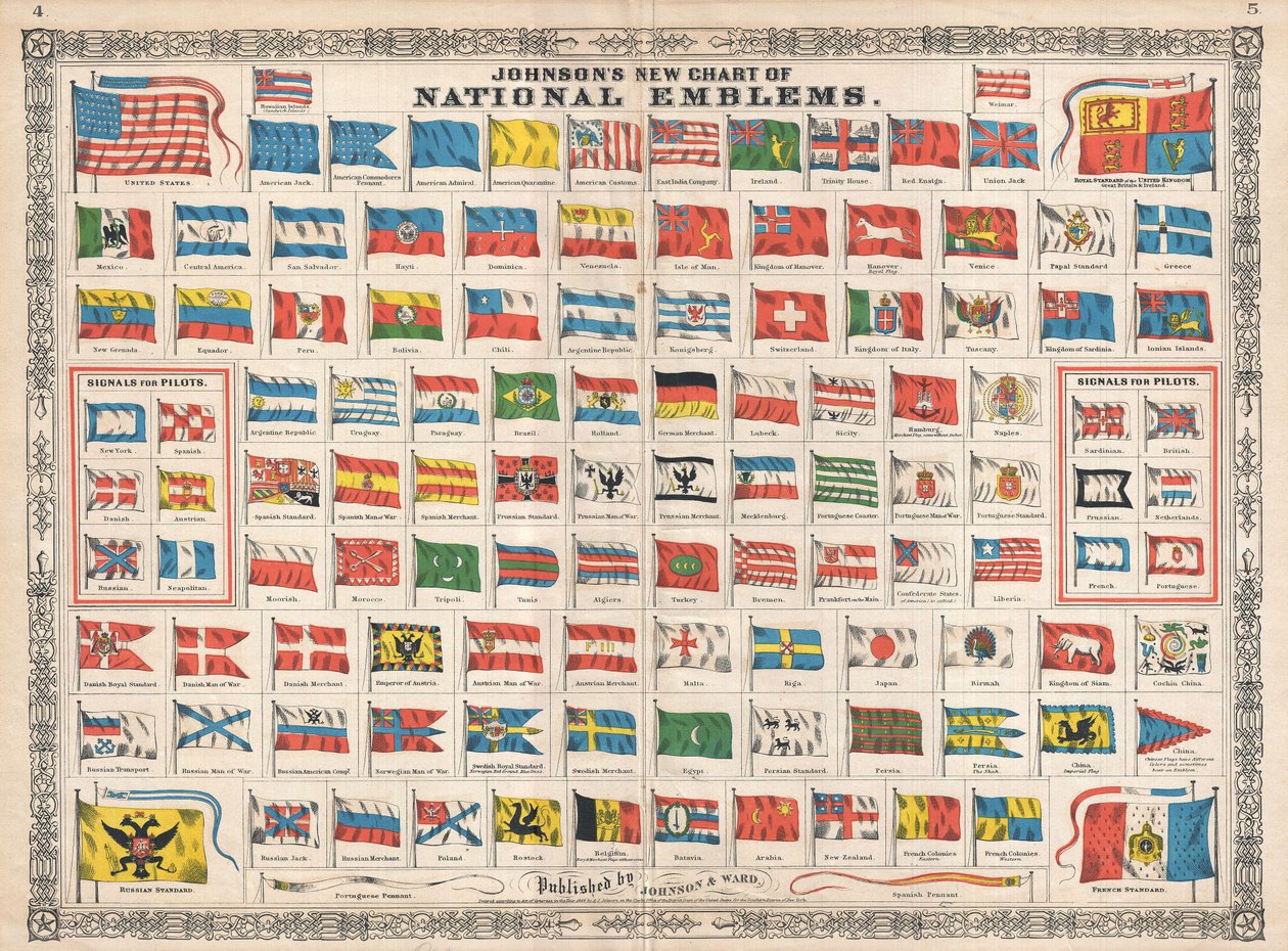 Johnsons nye diagram over nasjonale emblemer av Alvin Jewett Johnson