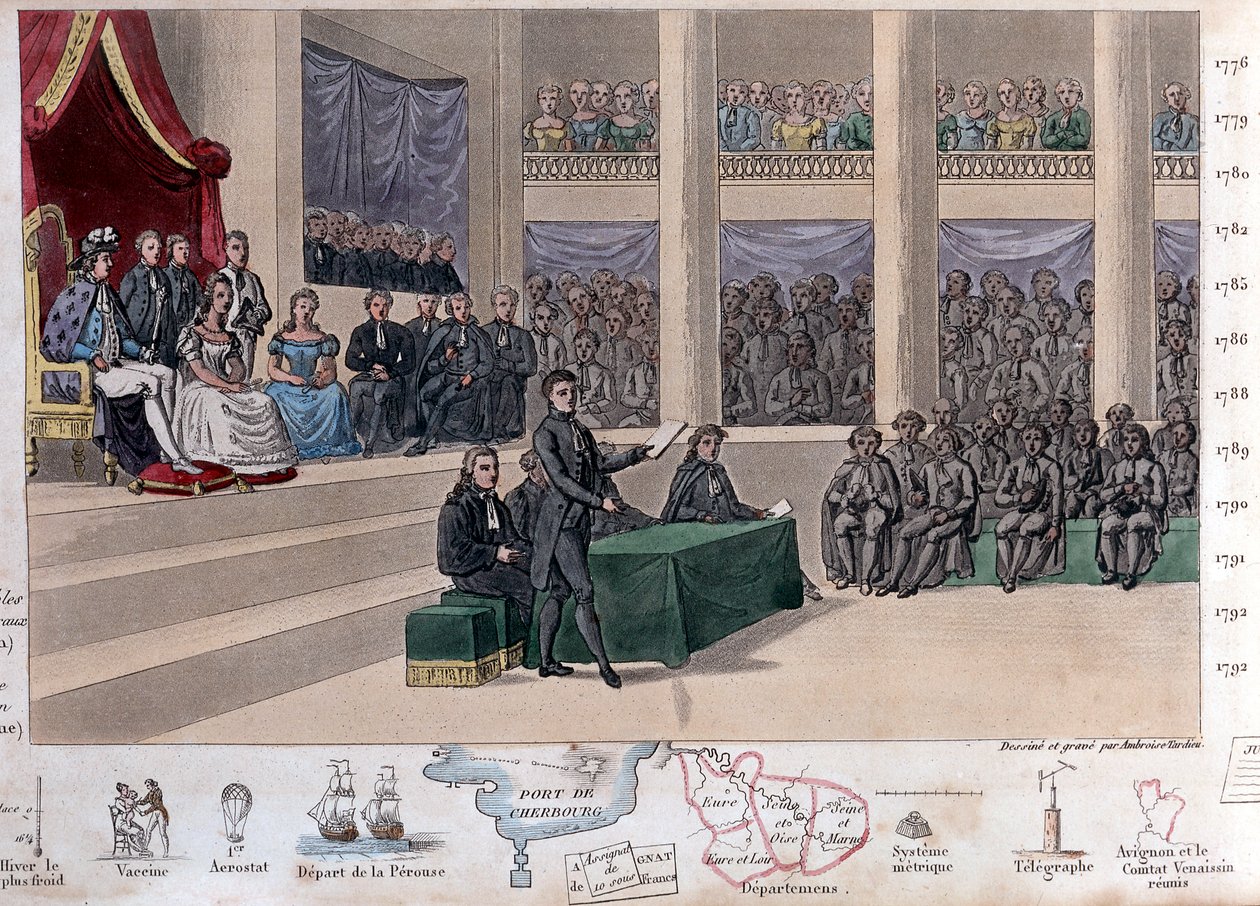 Louis XVI (1754-1793) ved Assembllee des Notable, konvokasjon av generalstatene og tilbakekalling av Necker i 1787 etter en politisk krise som reaksjon på den kongelige absolutismen til Louis XVI - Tegn og grav av Ambroise Tardieu i 1825 av Ambroise Tardieu
