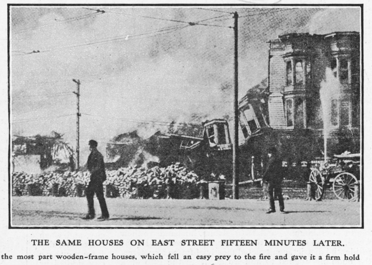East Street, San Francisco, 15 minutter etter at brannen startet, under jordskjelvet i 1906, 1906 (se også 223351) av American Photographer