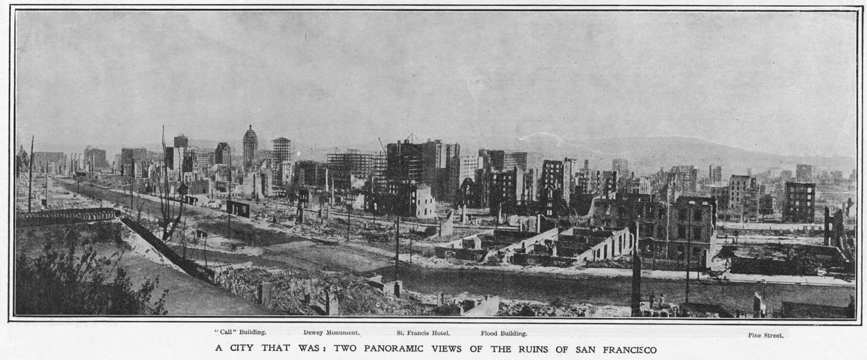 Panoramautsikt over ruinene av San Francisco etter jordskjelvet i 1906, 1906 av American Photographer