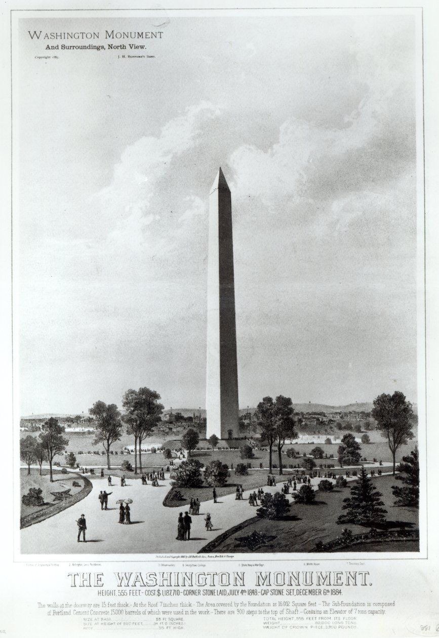 Washington-monumentet og omgivelsene, North View av American School