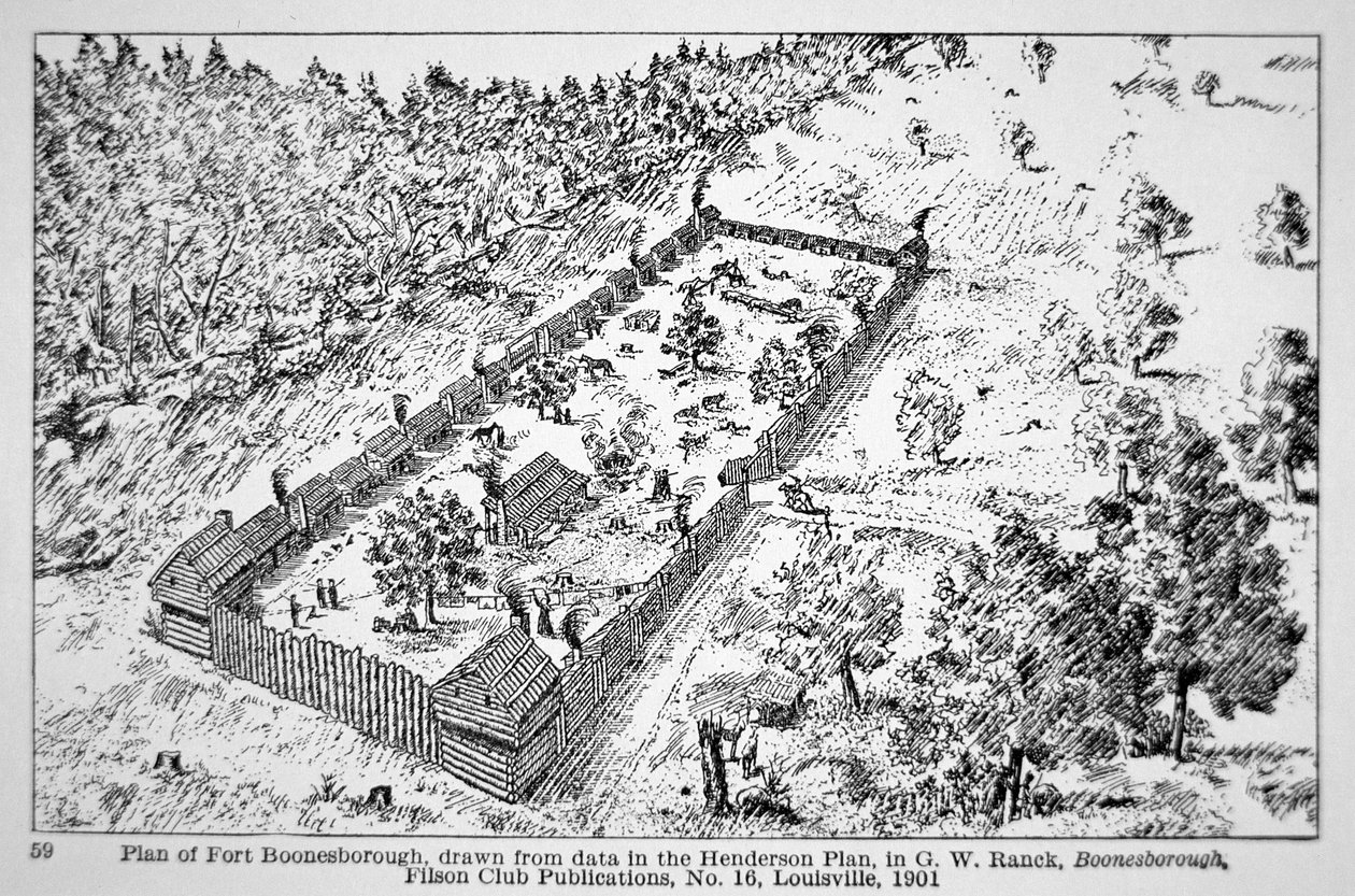 Utsikt over Fort Boonesborough i Kentucky av American School