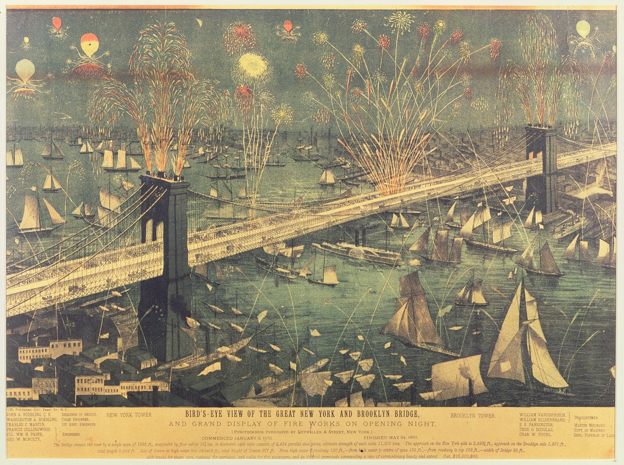 Fugleperspektiv over Great New York og Brooklyn Bridge og den store fyrverkeriet på åpningskvelden i 1883 av American School