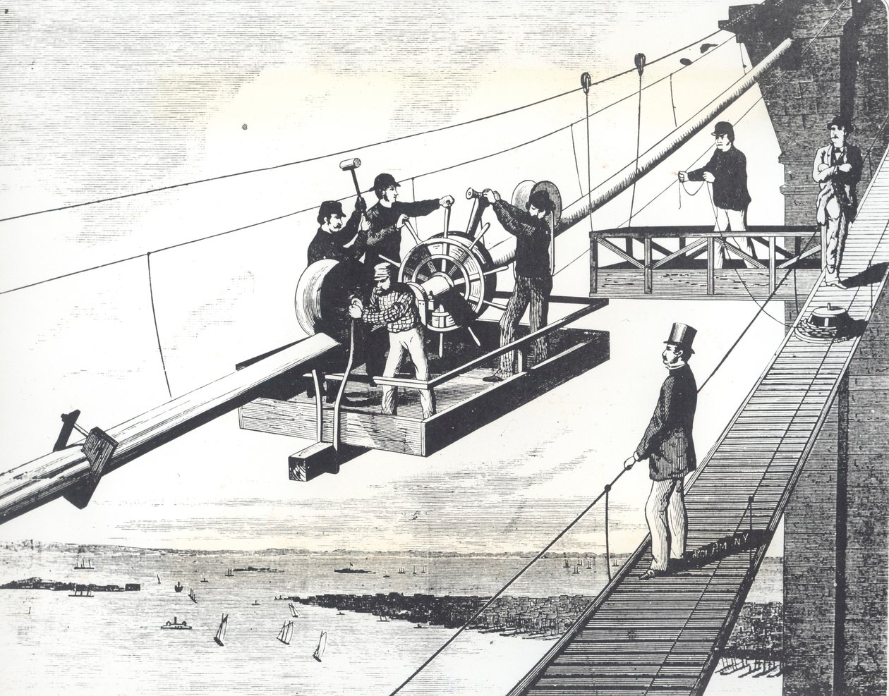 Brooklyn Bridge under bygging i 1876, flettet opphengskablene (gravering) av American School