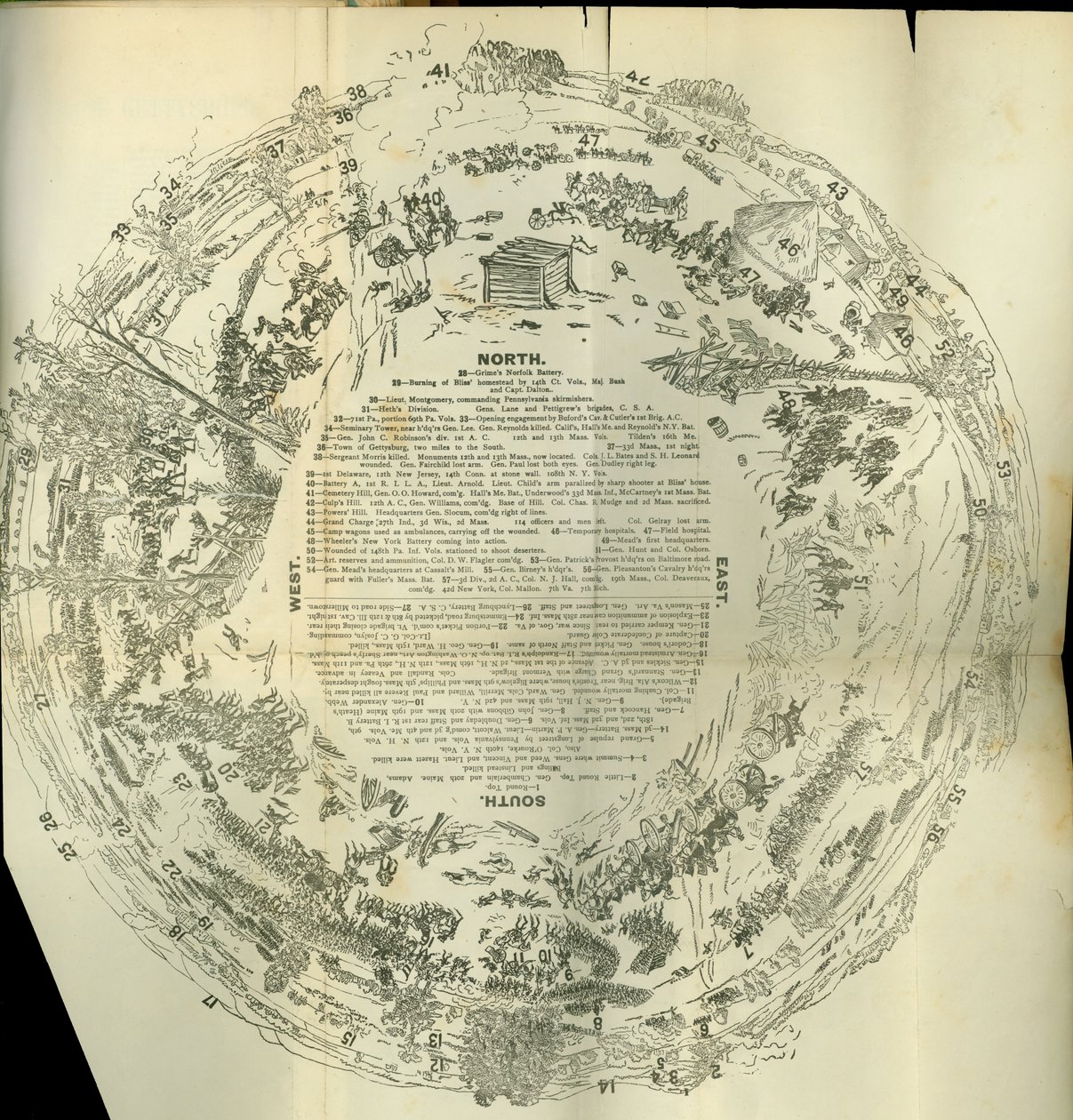 Cyclorama utbrett kart som viser historien til det store opprøret, ca. 1870 av American School