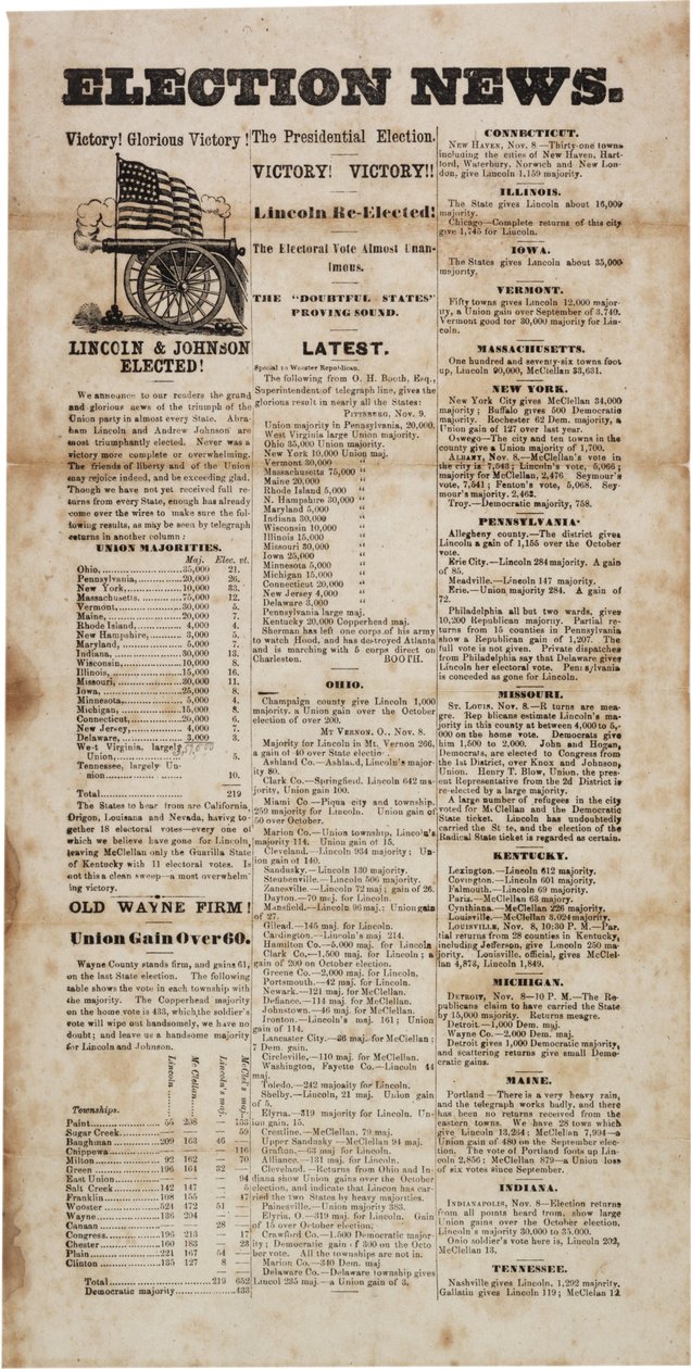 Valgnyheter, 1864 av American School