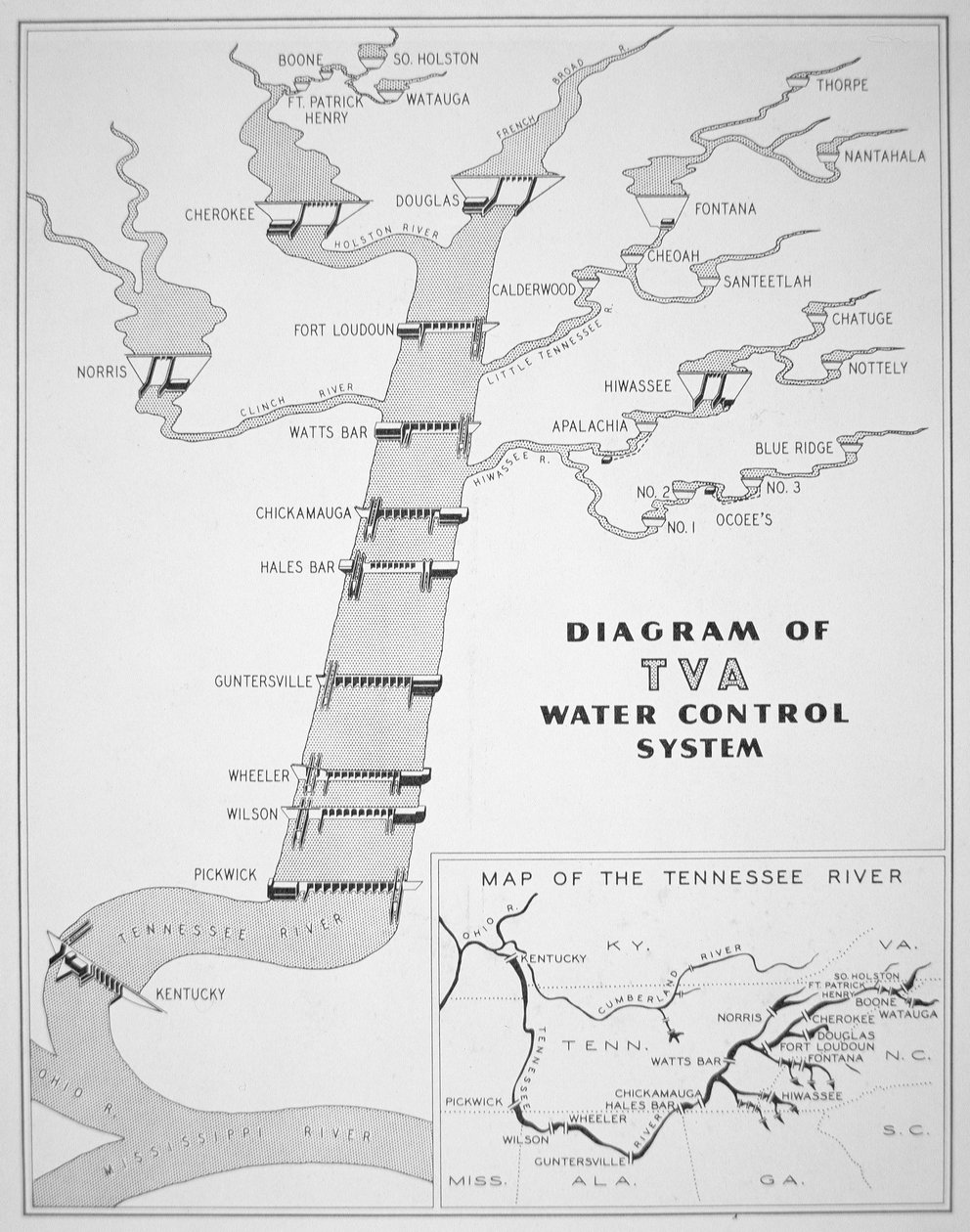 Franklin D. Roosevelts (1882-1945) plan for 'Tennessee Valley Authority' av American School