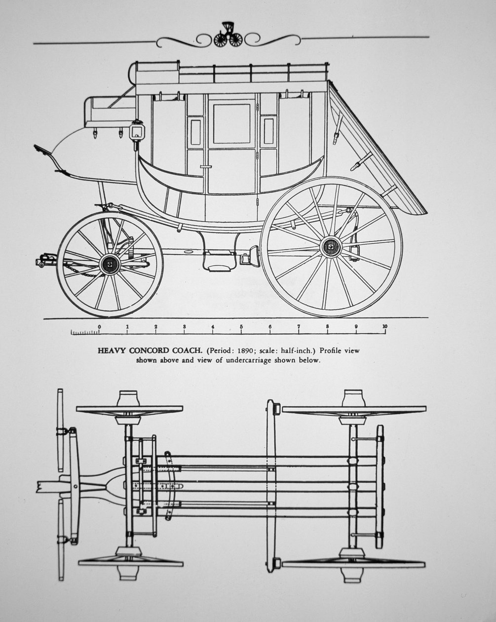 Heavy Concord Stagecoach fra 1890 (gravering) av American School