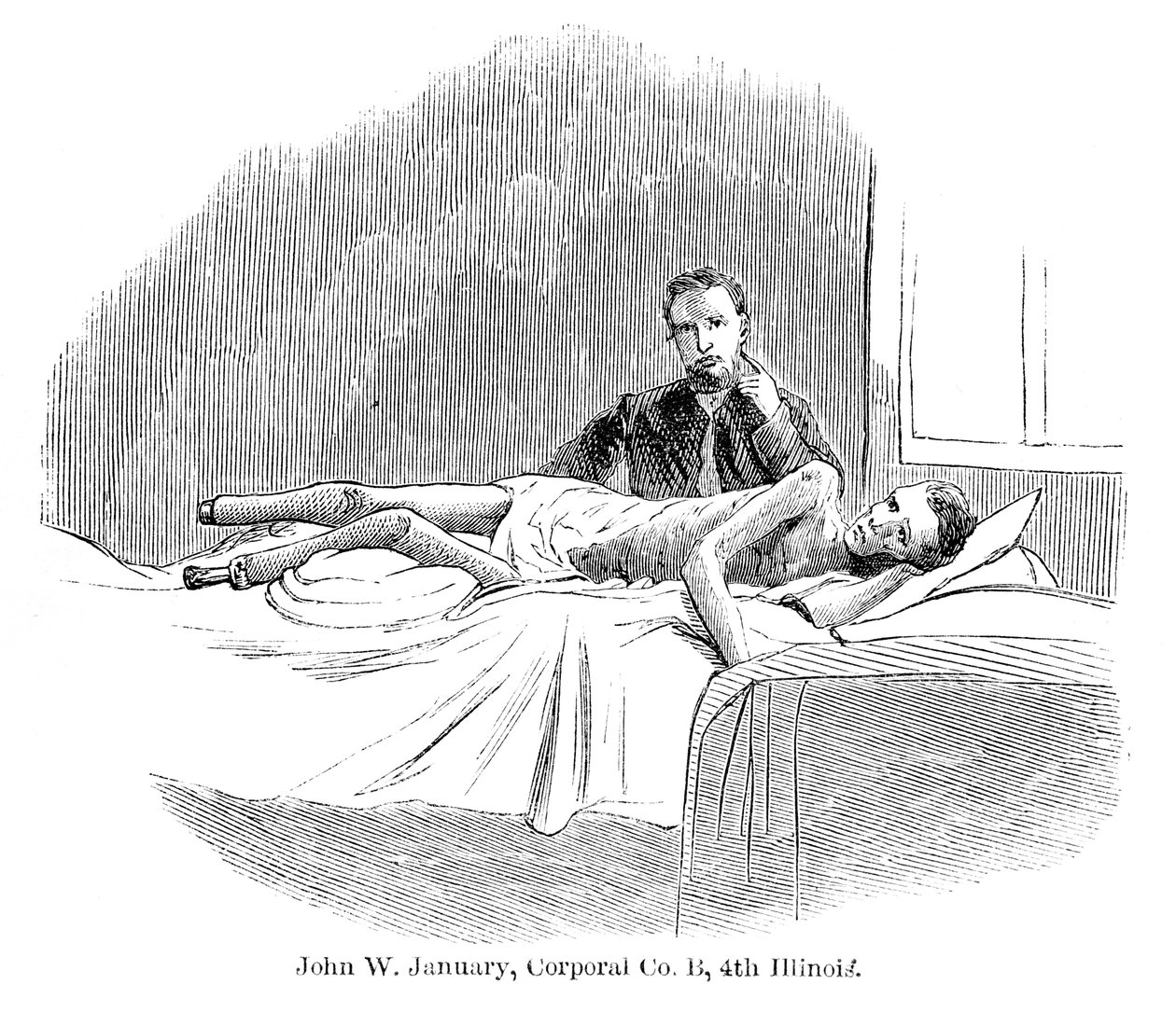 John W. January, Corporal Co. B, 4th Illinois, fra Prison Life in the South, skrevet av Allen O. Abbott og utgitt i 1865 av American School