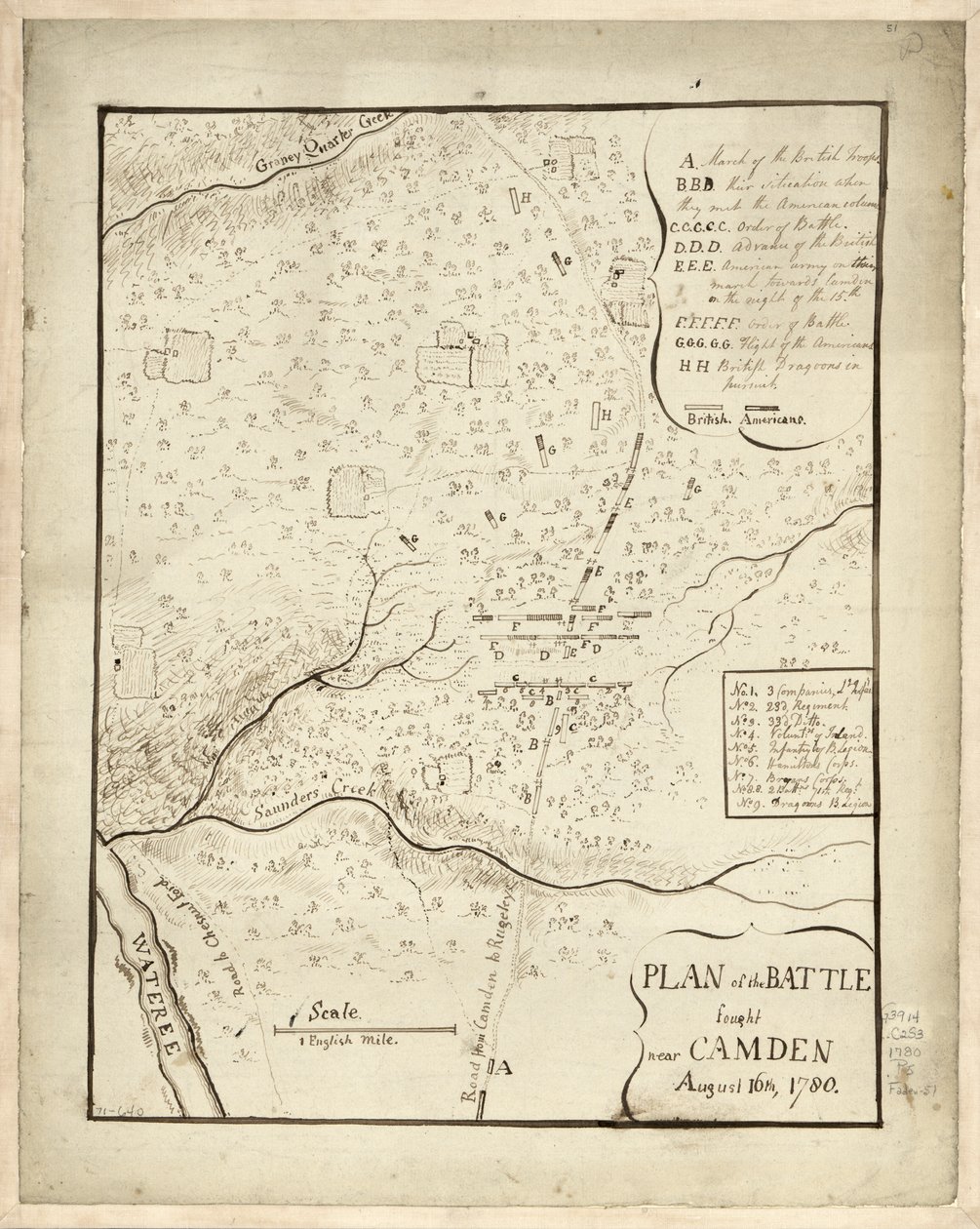 Plan for slaget utkjempet nær Camden, 16. august av American School
