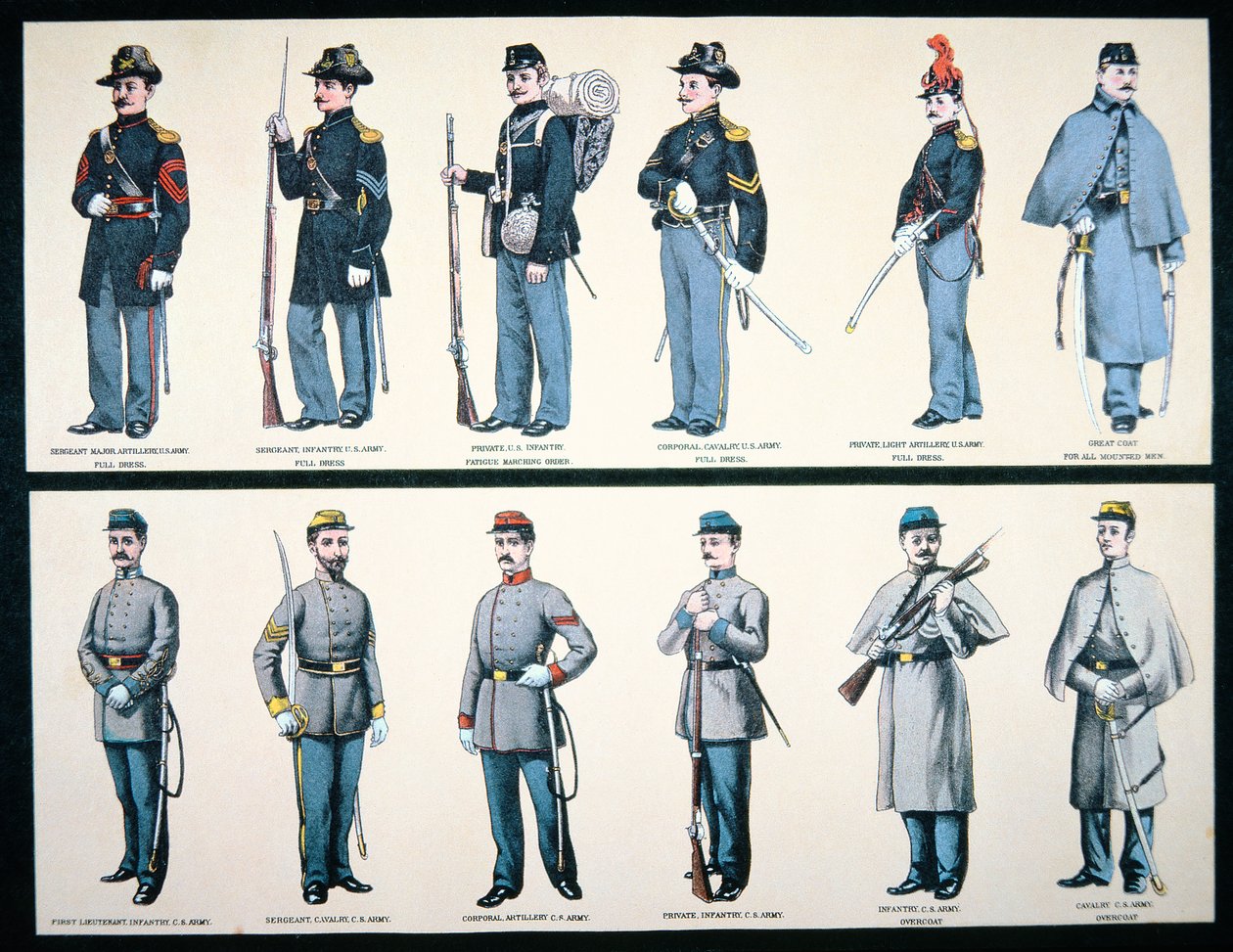 Union og konfødererte hæruniformer (farge litho) av American School