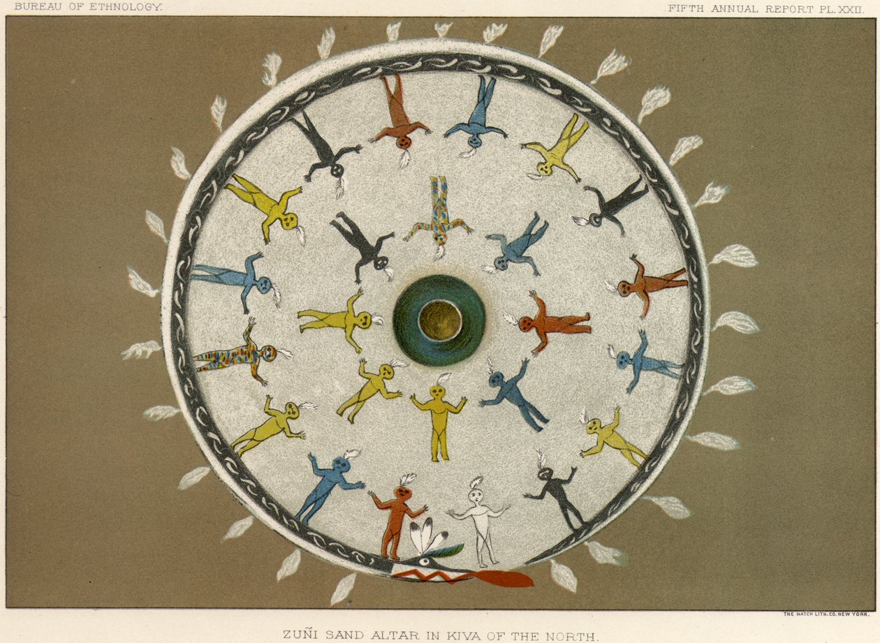Zuni sandalter i kiva i nord, ca. 1883-84 av American School