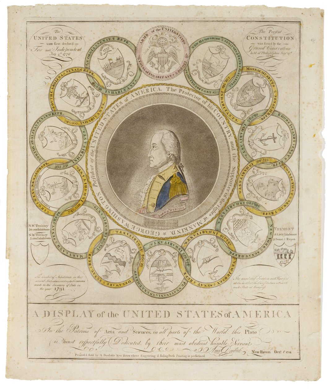 En visning av USA, 1791 av Amos Doolittle