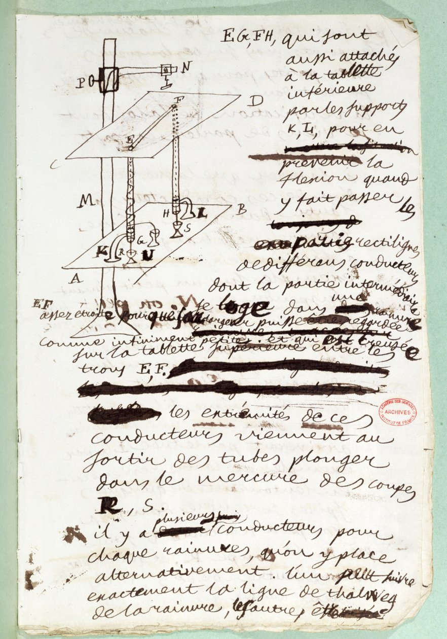 Demonstrasjon av den tredje likevekten, ca. 1800 penn og blekk på papir av Andre Marie Ampere