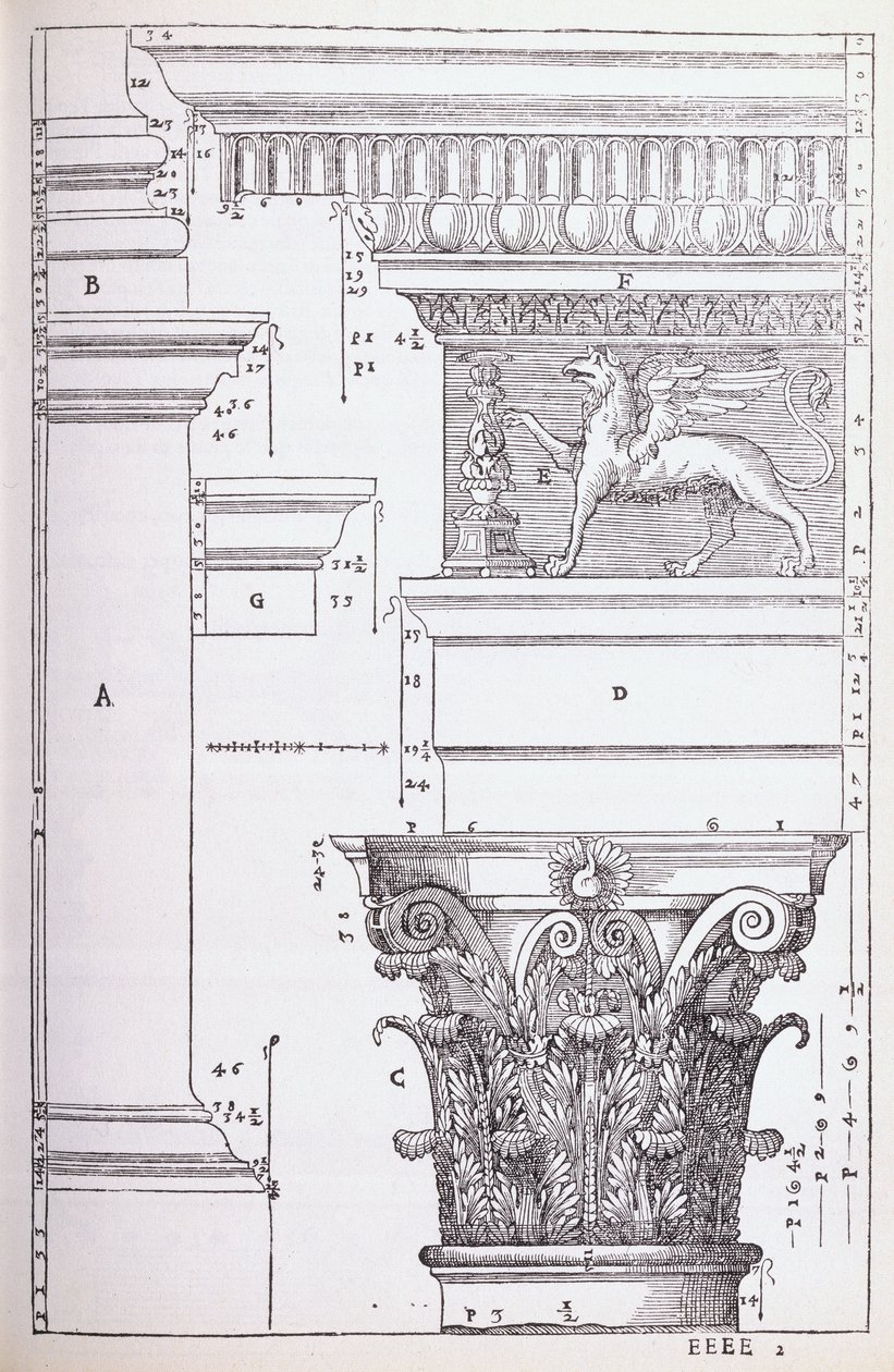 Dekorative detaljer fra tempelet til Antoninus og Faustina, illustrasjon fra en faksimilekopi av 