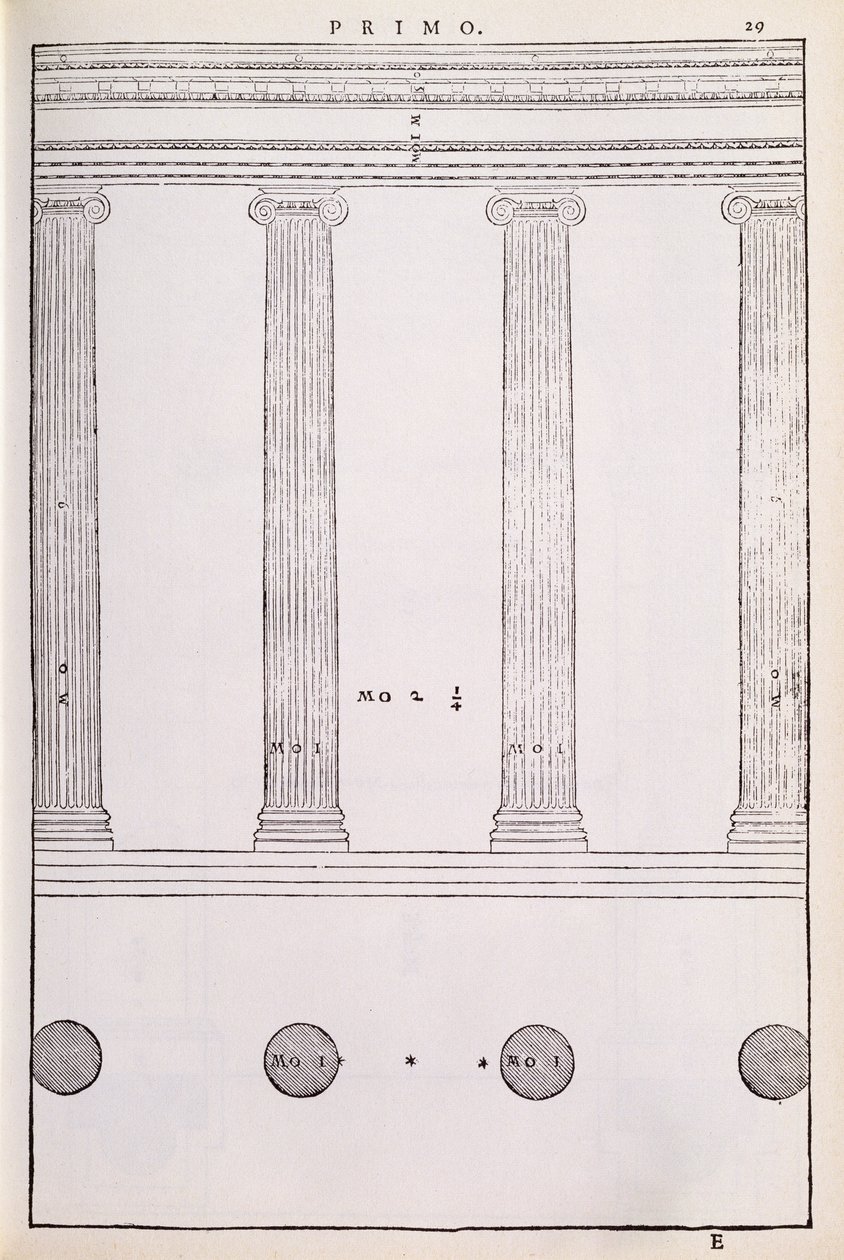 The Ionic Order, illustrasjon fra en faksimilekopi av 