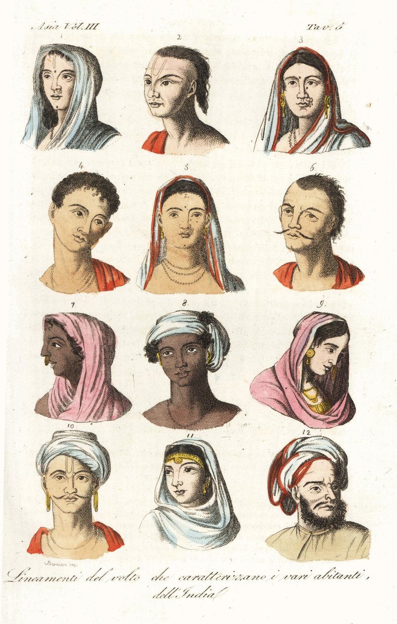 Portretter av forskjellige indiske kaster: Brahmins 1.2, Kshatriyas eller Khatri, Punjabi merkantil kaste 3.4, Vaisyas 5.6, Sudras 7.8, Hinduer fra Øvre India 9,10 og Mughals 11,12. Håndkolorert kobberstikk av Andrea Bernieri etter François Solvyns fro av Andrea Bernieri