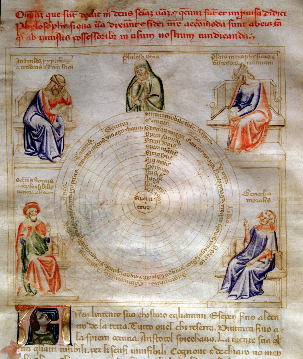Allegory of Philosophy i "" Chansonne des sept Vertus et des sept Arts liberales bestemt til Bruzio Visconti "(The Song of Virtues and Sciences) av Bartolomeo di Bartoli. Akvarell av Andrea di Bartoli (aktiv mellom 1358 og 1368) (ms. 599, fol. av Andrea de Bartoli