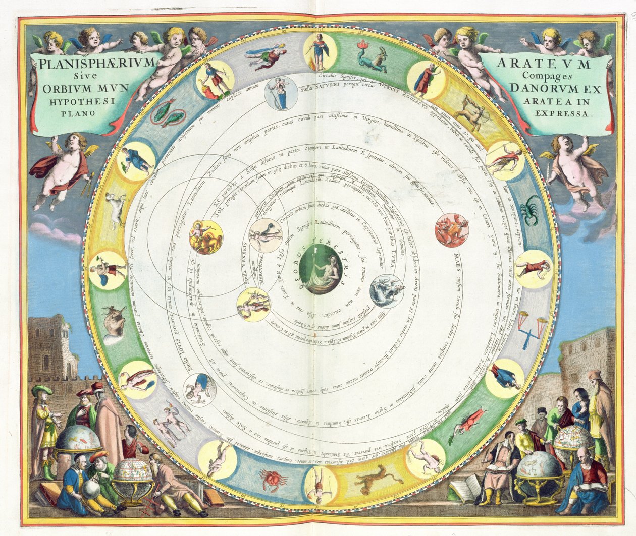 Diagram som beskriver planetenes bevegelse, fra puben "A Celestial Atlas, or The Harmony of the Universe" (Atlas coelestis seu harmonia macrocosmica). av Joannes Janssonius, Amsterdam, 1660-61 (hånd av Andreas Cellarius
