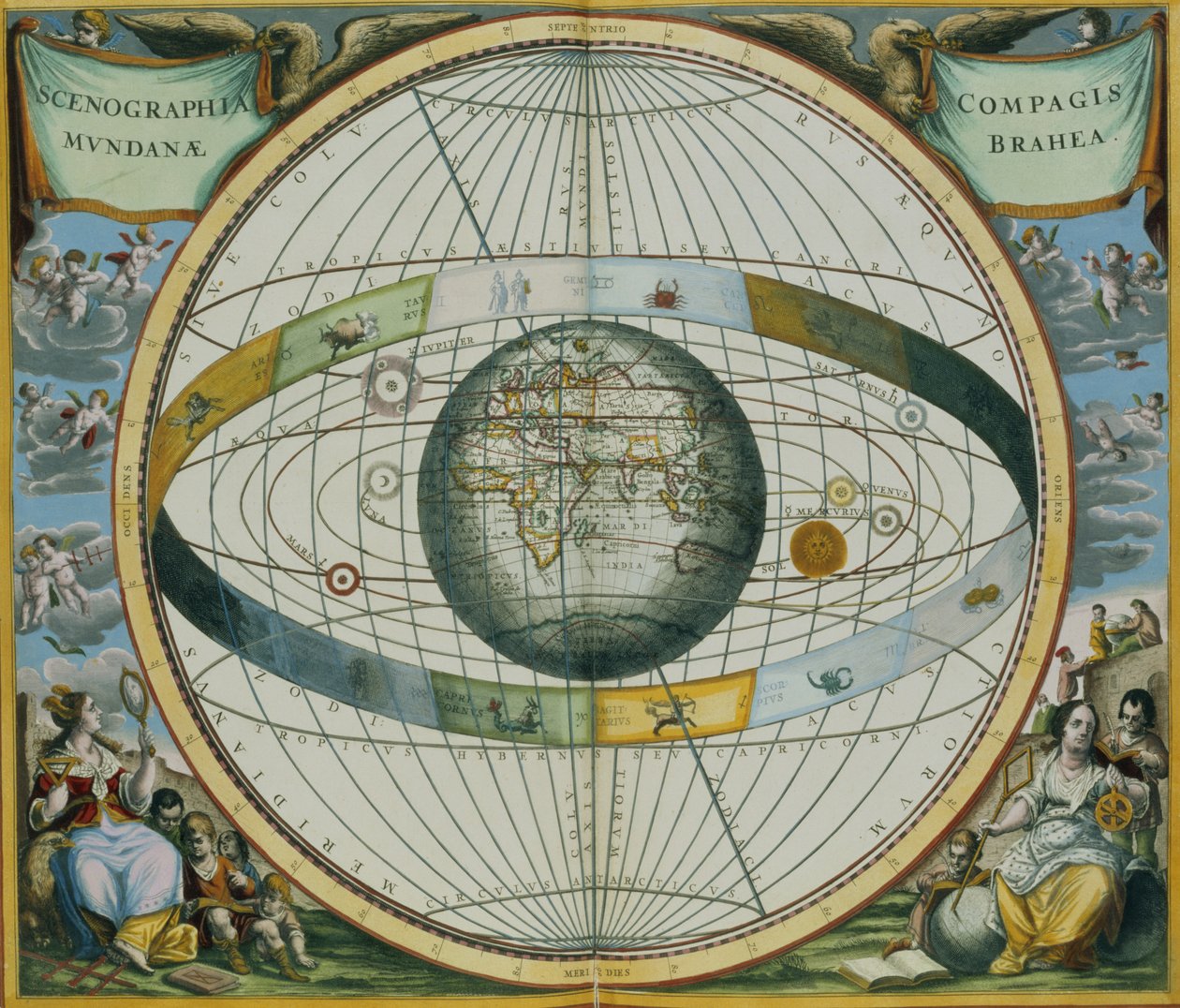 Kart som viser Tycho Brahes system av planetbaner rundt jorden, fra puben 