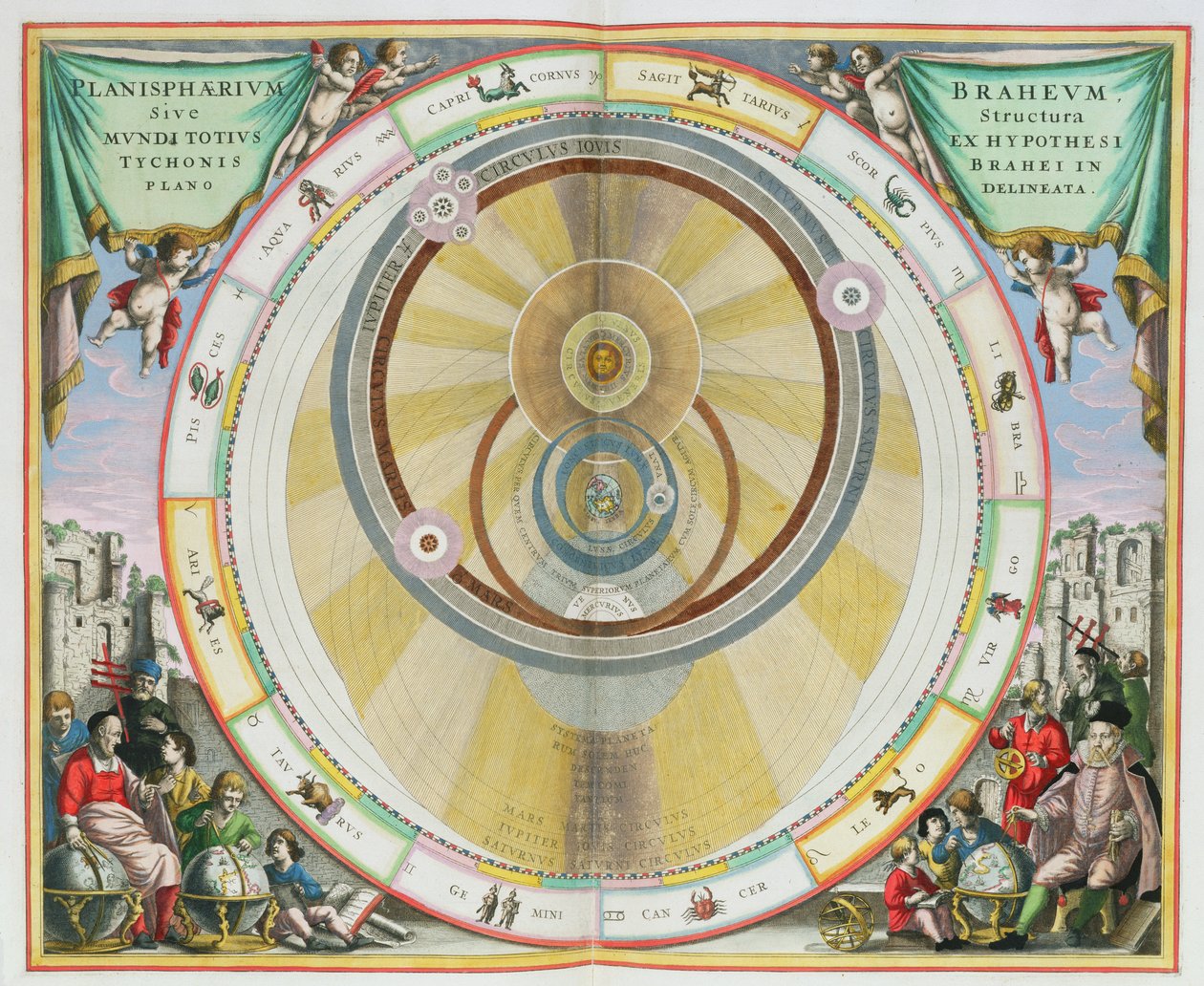 Kart som viser Tycho Brahes System of Planetary Orbits, fra puben "The Celestial Atlas, or The Harmony of the Universe" (Atlas coelestis seu harmonia macrocosmica). av Joannes Janssonius, Amsterdam, 1660 av Andreas Cellarius