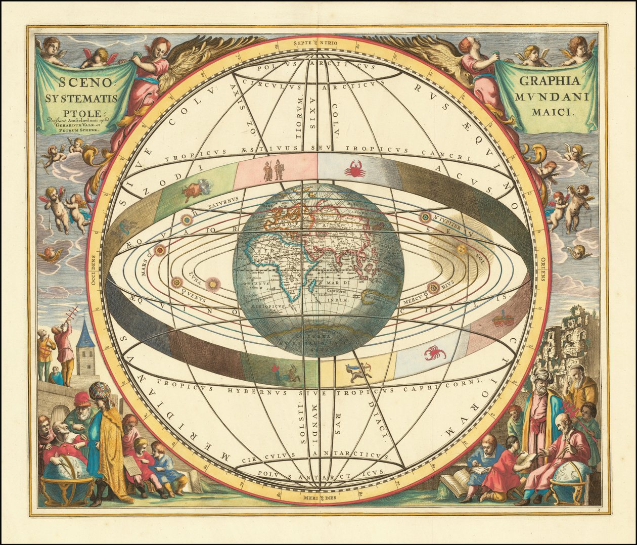 1660 geosentrisk modellkart - Scenografi av det ptolemaiske verdenssystemet av Andreas Cellarius