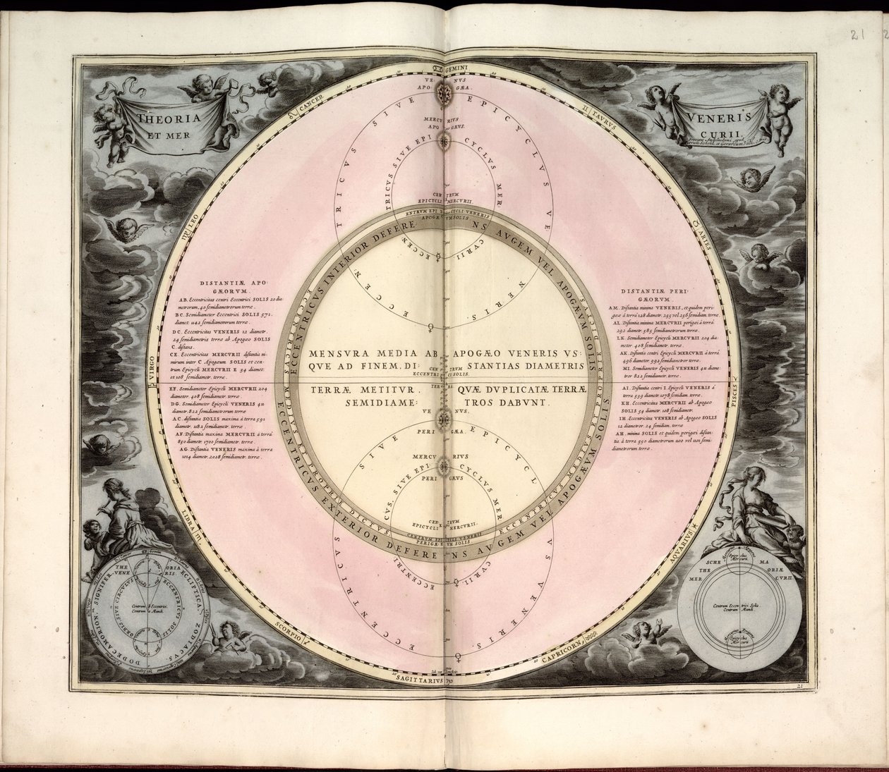 23. De kristnes stjernehimmel er bak ham av Andreas Cellarius