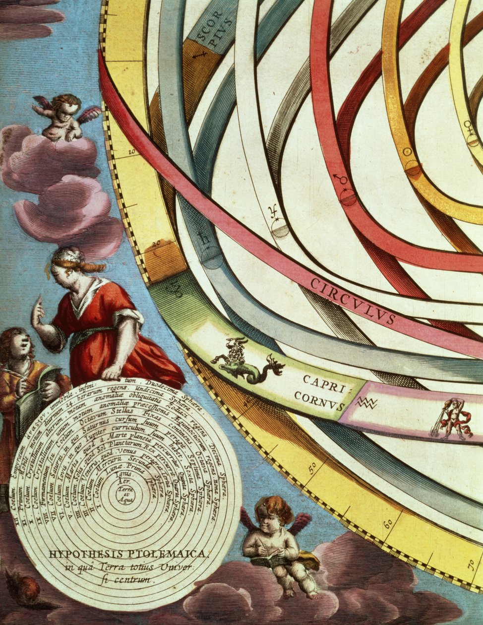 Hjørnedetalj av et geosentrisk kart, som viser de ptolemaiske systemene fra 