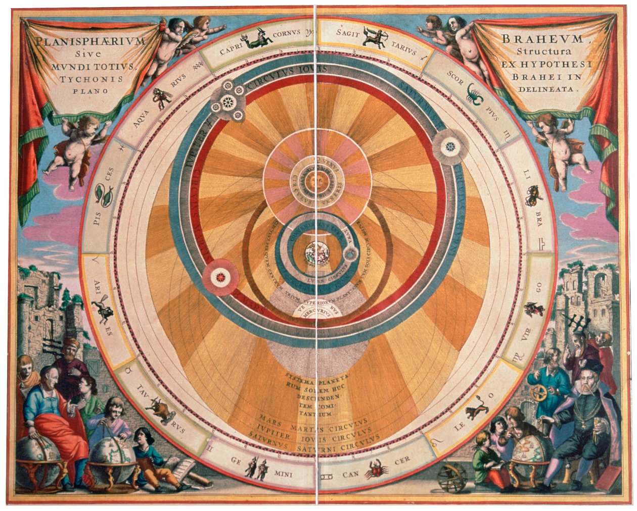 Skildring av det geo-heliosentriske universet til Tycho Brahe, 1600-tallet av Andreas Cellarius