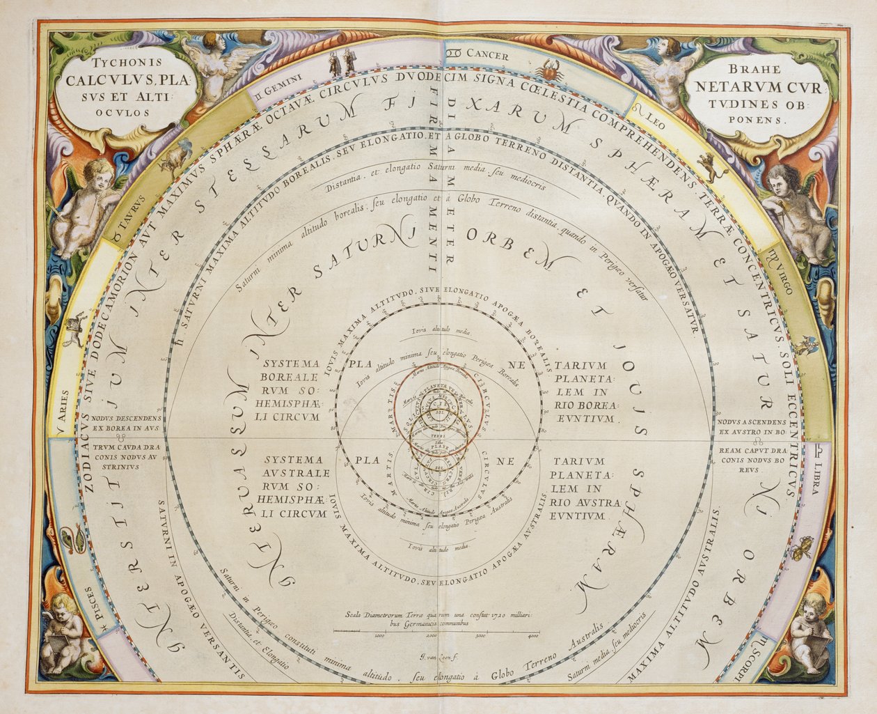 Harmonia Macrocosmica, ptolemaisk teori om planetarisk bevegelse, gravering, av Andreas Cellarius (1596-1665) av Andreas Cellarius