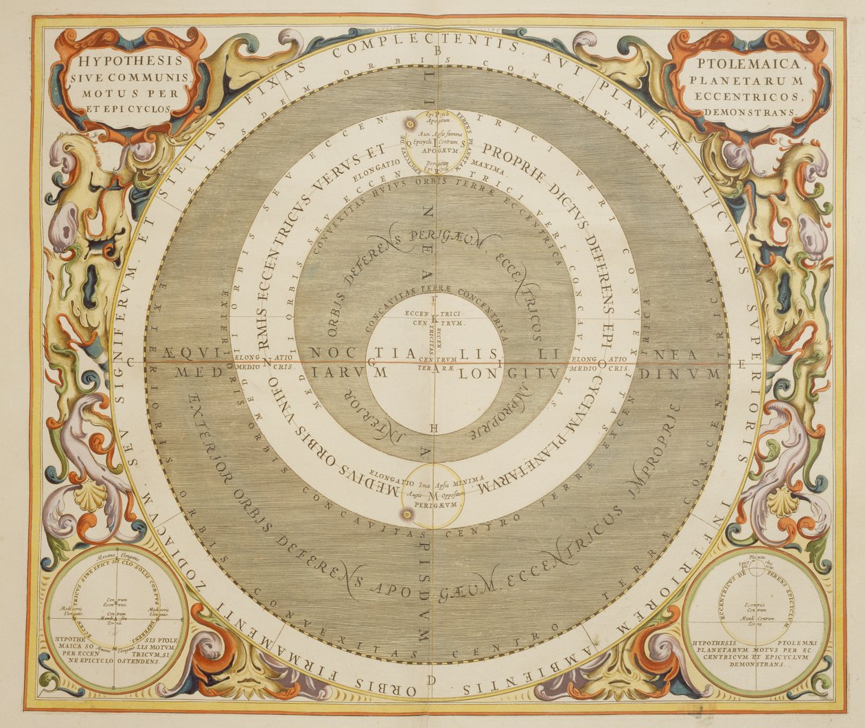 Harmonia Macrocosmica, ptolemaisk teori om planetarisk bevegelse, gravering, av Andreas Cellarius (1596-1665) av Andreas Cellarius