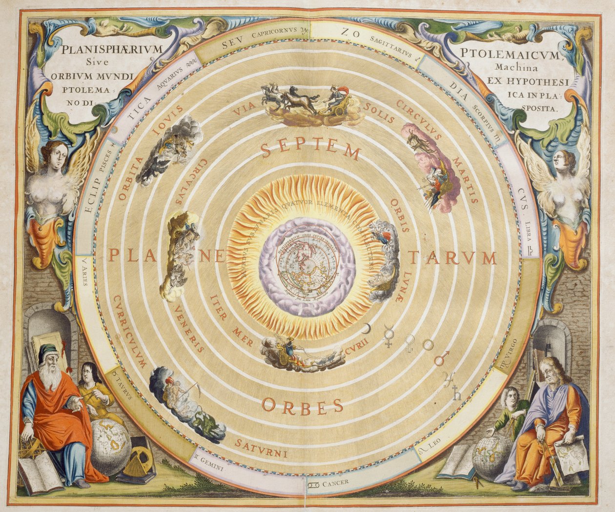 Harmonia Macrocosmica, ptolemaisk teori om planetarisk bevegelse, gravering, av Andreas Cellarius (1596-1665) av Andreas Cellarius