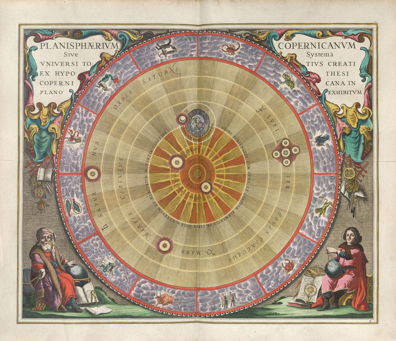 Harmonia Macrocosmica. Planisfæren til Copernicus, 1660. av Andreas Cellarius