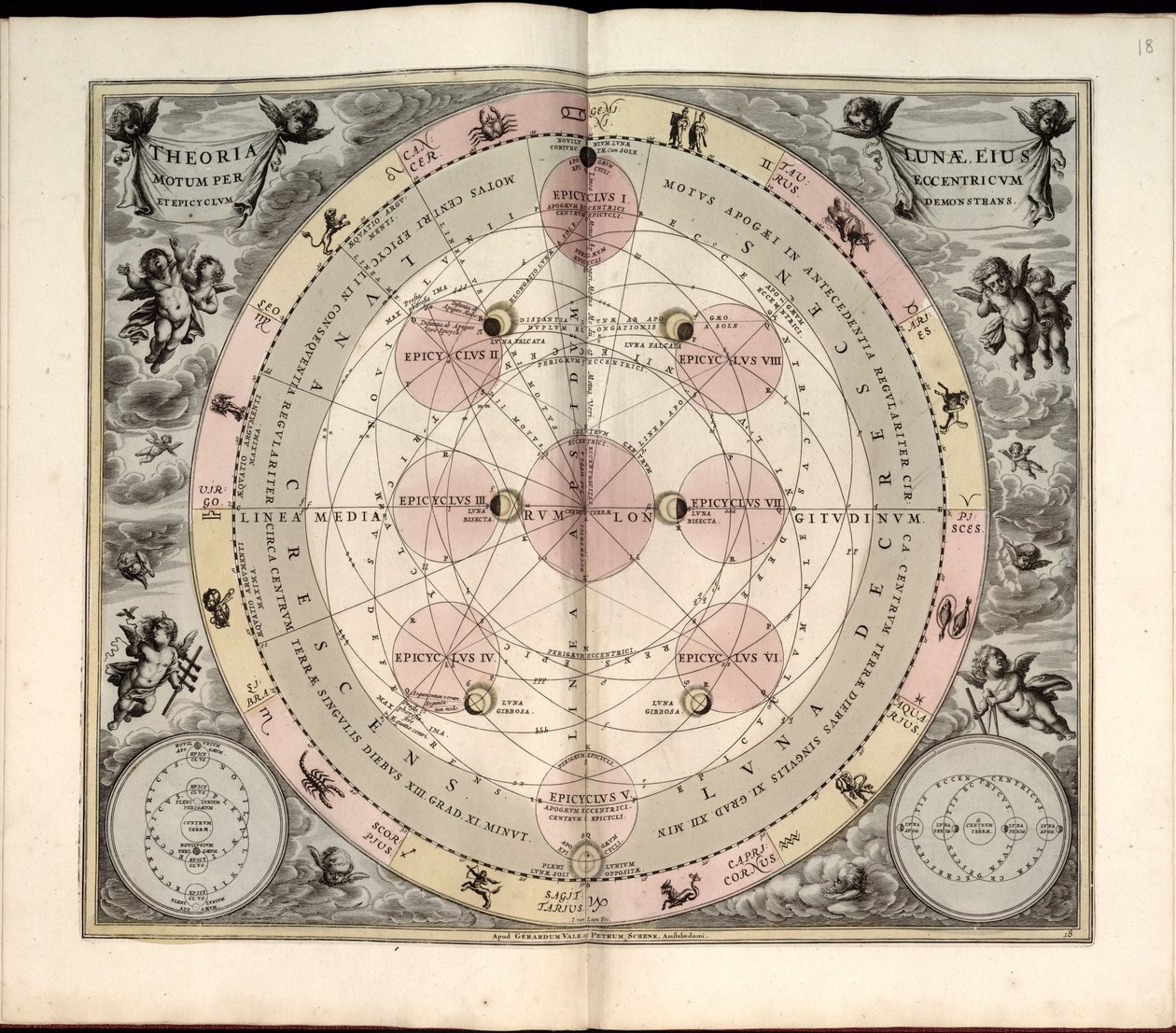 Makrokosmisk harmoni, 19. Selenografisk type, faser og aspekter av månen av Andreas Cellarius