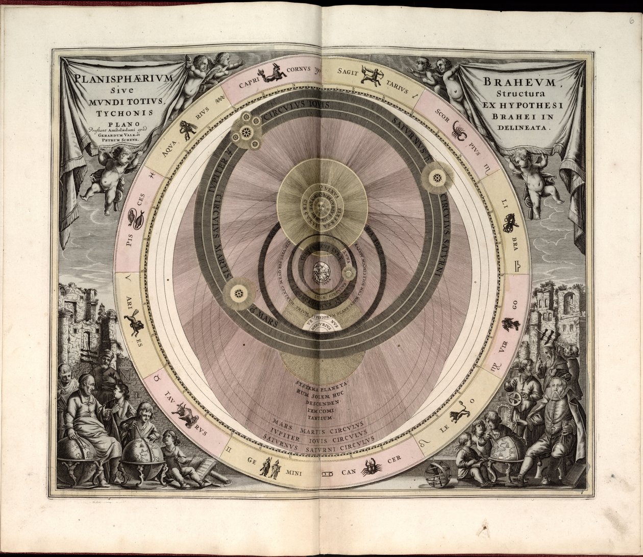 Makrokosmisk harmoni, eller, den universelle og nye Atlas, som presenterer en generell og ny kosmografi av hele det skapte universet – der den harmoniske konstruksjonen av alle verdens kuler, iht. av Andreas Cellarius
