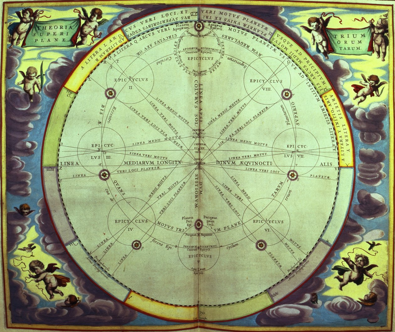 Planetary Theory, en av en serie fra 'The Celestial Atlas, or the Harmony of the Universe' (Atlas coelestis seu harmonia macrocosmica) Amsterdam, ca. 1660 av Andreas Cellarius