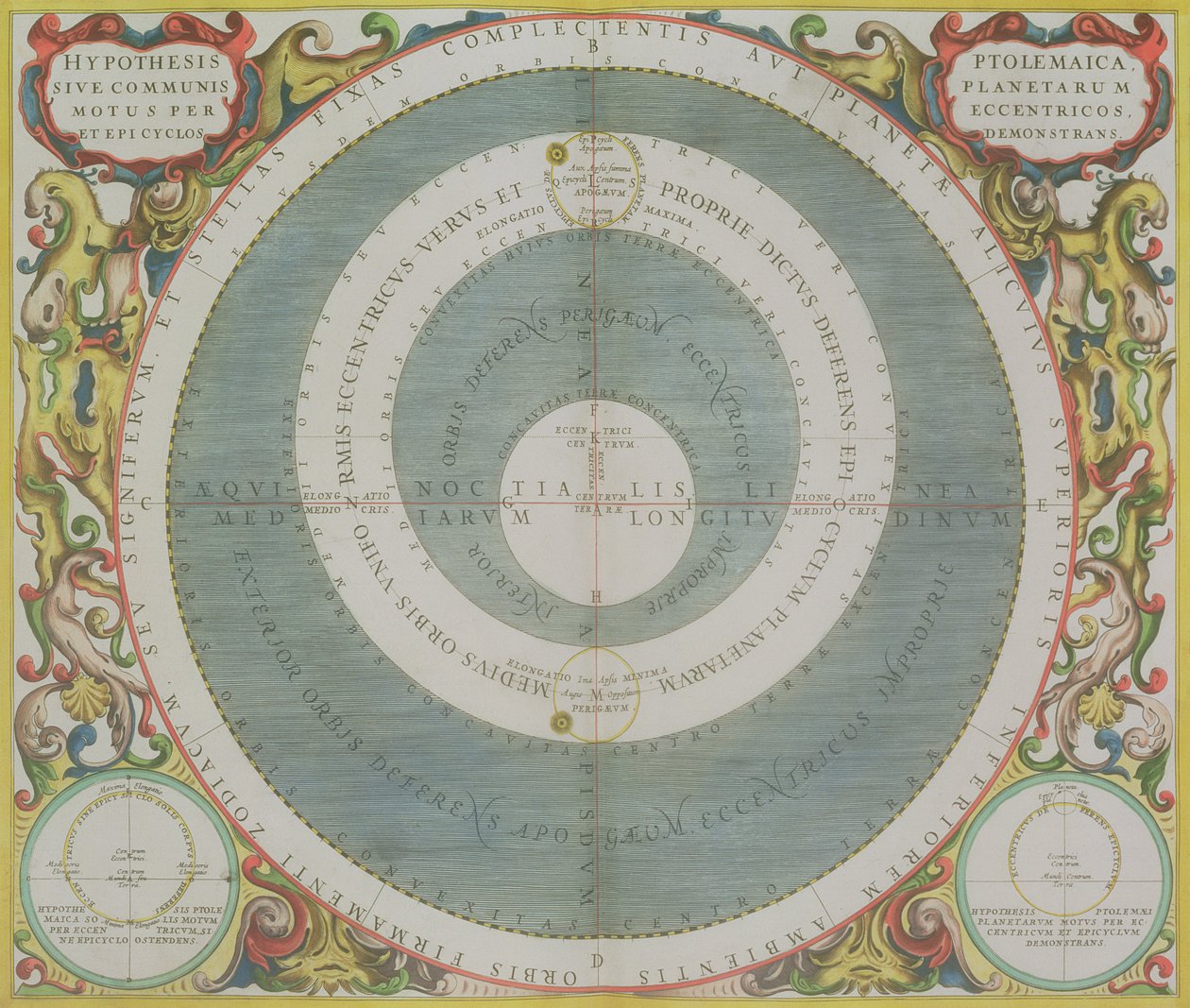 Ptolemaic System, fra "The Celestial Atlas, or The Harmony of the Universe" (Atlas coelestis seu harmonia macrocosmica) pub. av Joannes Janssonius, Amsterdam, 1660-61 (håndfarget gravering) av Andreas Cellarius