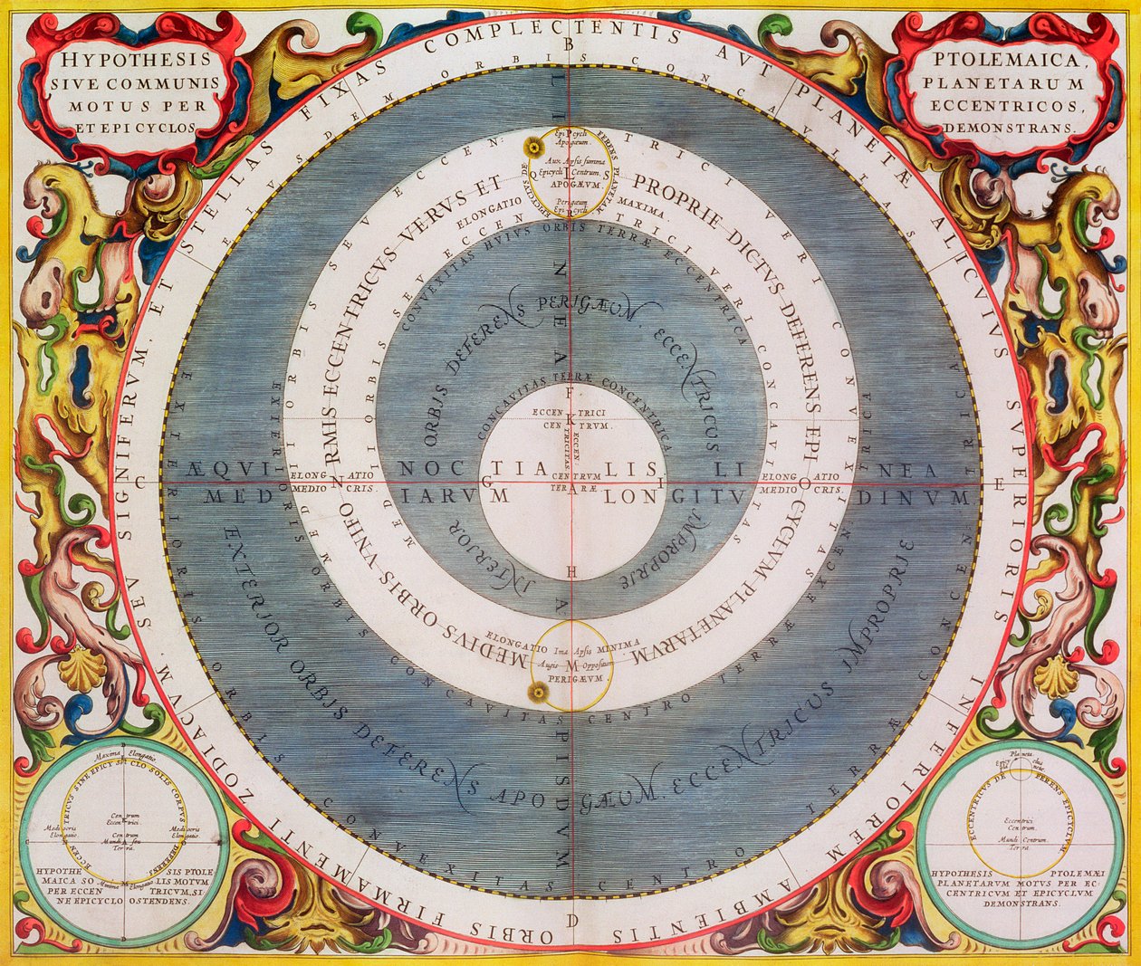 Ptolemaisk system, 1660-1661 av Andreas Cellarius