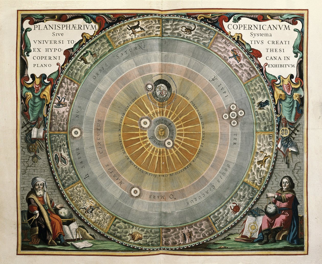 Representasjon av universet som modellen til Copernicus av Andreas Cellarius