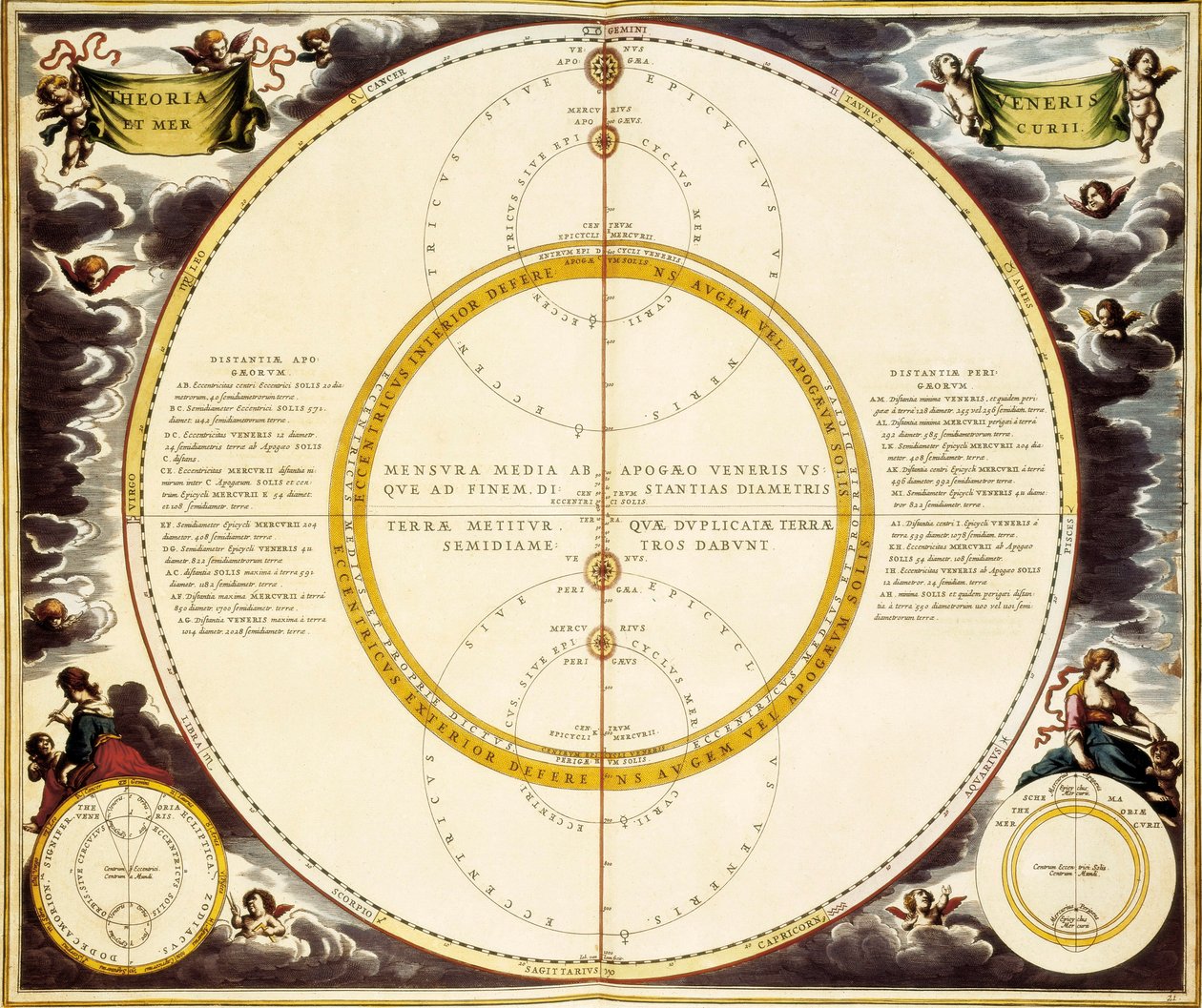 Himmelkart og beskrivelse av Venus og Merkur, etsning av Andreas Cellarius av Andreas Cellarius