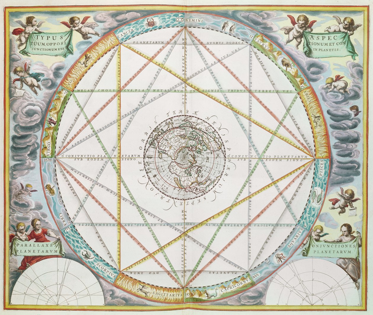 The Conjunction of the Planets, fra 