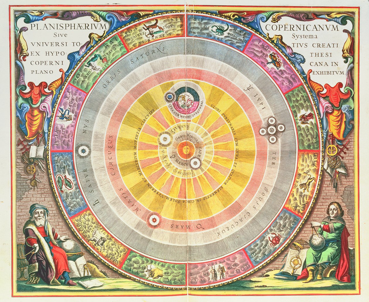 Det kopernikanske systemet, 'Planisphaerium Copernicanum', ca. 1543, utviklet av Nicolaus Copernicus (1473-1543) fra 'The Celestial Atlas, or the Harmony of the Universe' (Atlas coelestis seu harmonia macrocosmica) Amsterdam, ca. 1660 av Andreas Cellarius