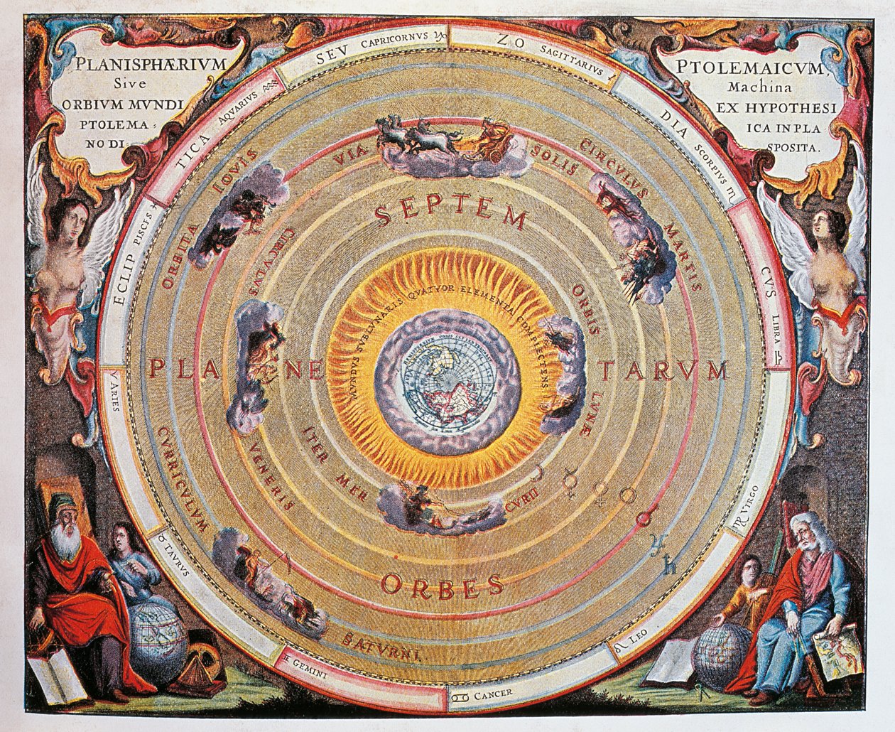 Verdenskart, studie av jorden basert på Ptolemaios sine teorier av Andreas Cellarius