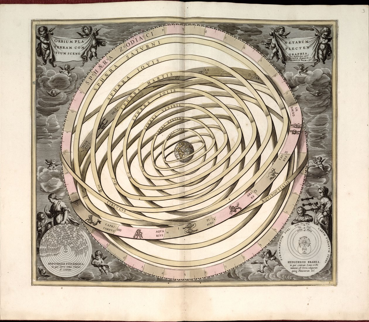 Phillips, 4274 Også tilgjengelig via Library of Congress-nettstedet som et rasterbilde. Inkluderer indeks. Noen plater gravert av Johannes van Loon. I tillegg til de 29 platene som er angitt i innholdsfortegnelsen, er det en tilleggsplate mellom plate av Andreas; Schenk Cellarius